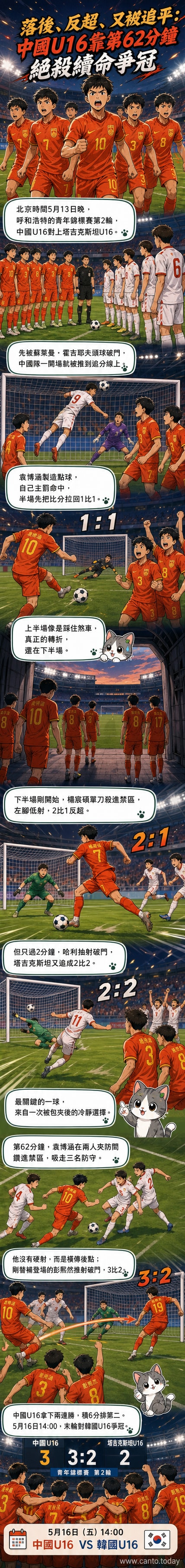 中國U16男足球員慶祝進球，全隊衝向場邊，背景為呼和浩特體育場觀眾席。