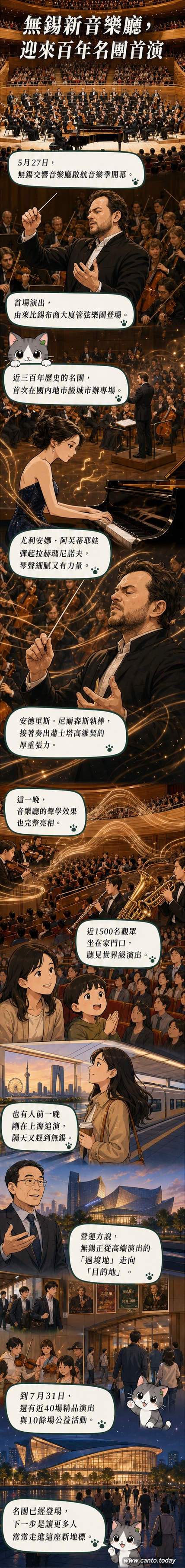 無錫交響音樂廳內，指揮家尼爾森斯執棒，樂手們在燈光下演奏，觀眾席燈光柔和，呈現一場高規格交響音樂會的現場氛圍。
