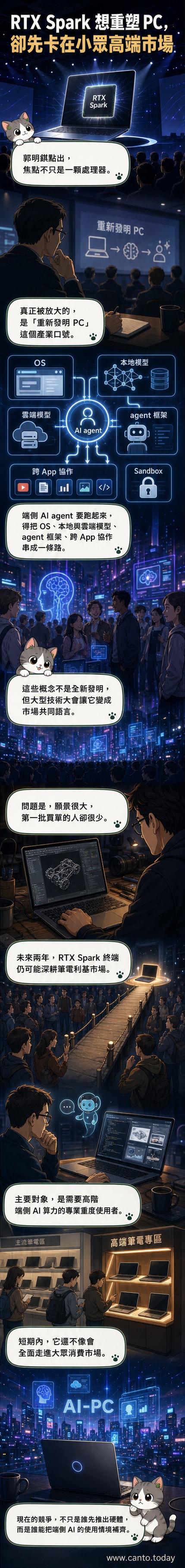 一塊散發藍光的RTX Spark晶片,背景為筆電與AI神經網絡線條圖,象徵端側AI運算。