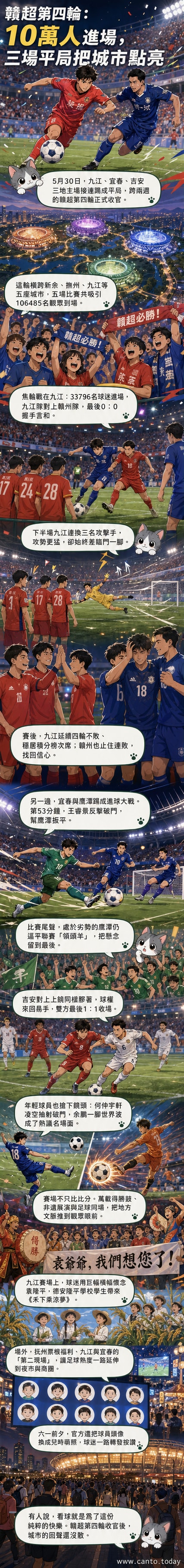 五座城市的足球場上人潮洶湧,球迷揮舞旗幟,場邊展示非遺文化表演,大螢幕顯示比分0比0,傳達贛超聯賽的文化與體育融合氛圍。