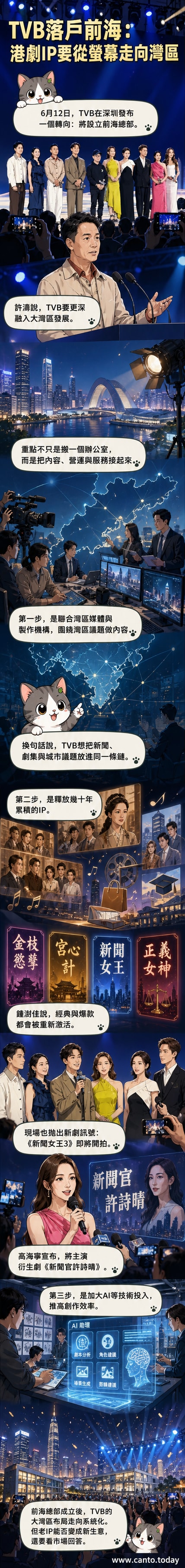 TVB在深舉行發布會，宣布設立前海總部並公布《新聞女王3》與多部IP重啟計畫。