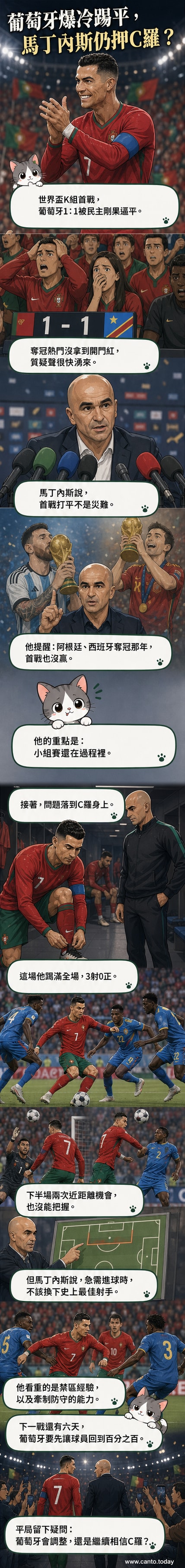 葡萄牙主帥馬丁內斯在場邊指揮，C羅站在場中神情專注