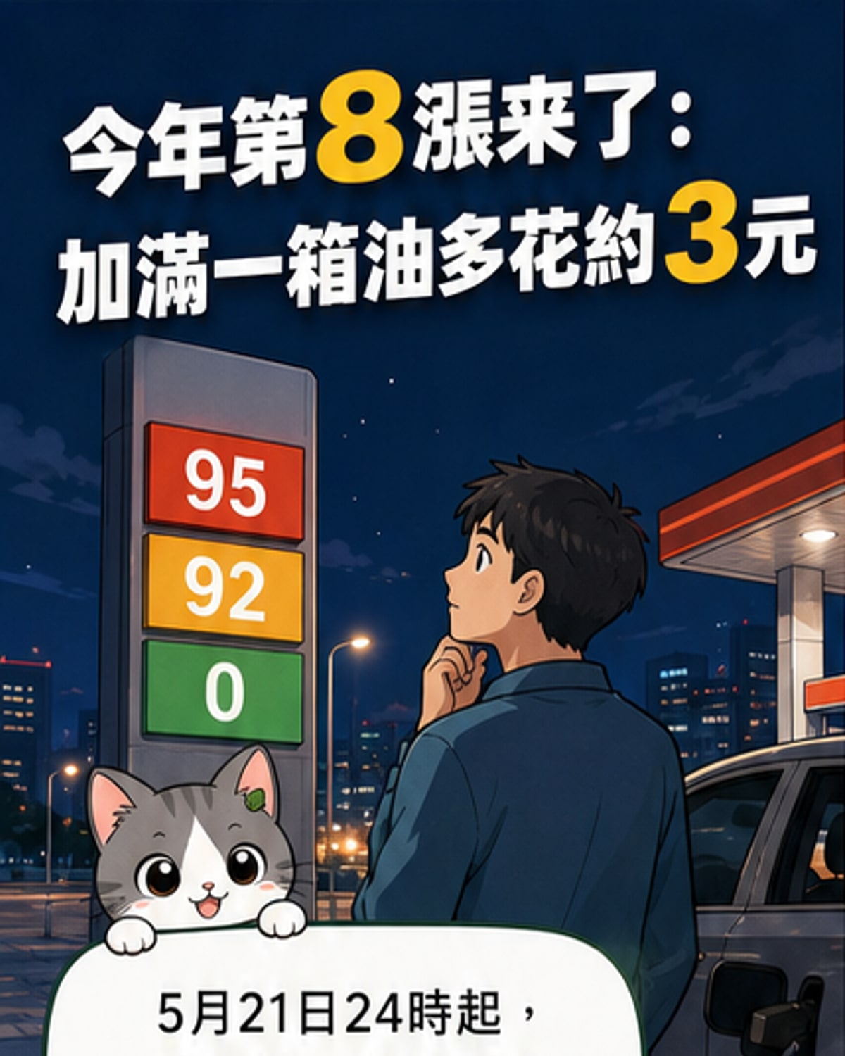 國內油價今年第8次上調