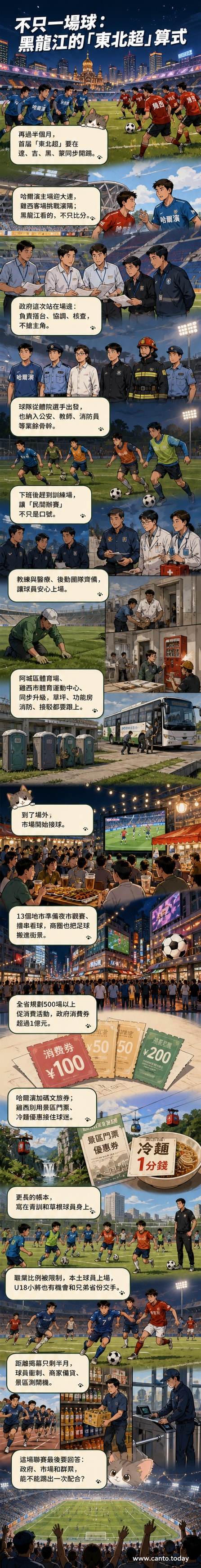 綠茵場上,黑龍江球隊進行賽前訓練,球員來自不同職業背景,背景可見升級中的體育場設施與城市天際線。