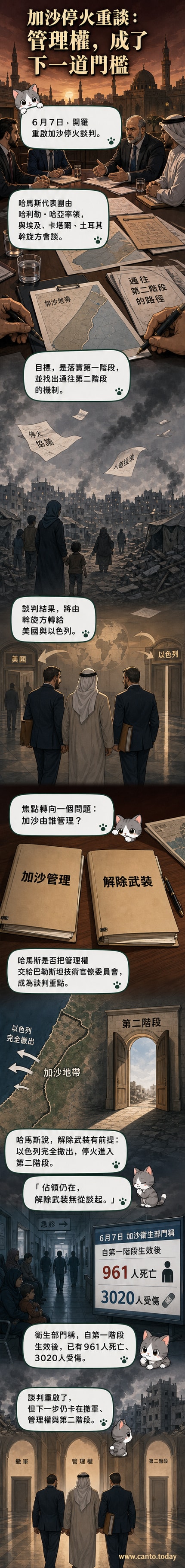 兩名談判代表坐在會議桌兩側,中間擺放地圖與文件,背景是埃及國旗與斡旋國標誌,象徵加沙停火談判重啟。