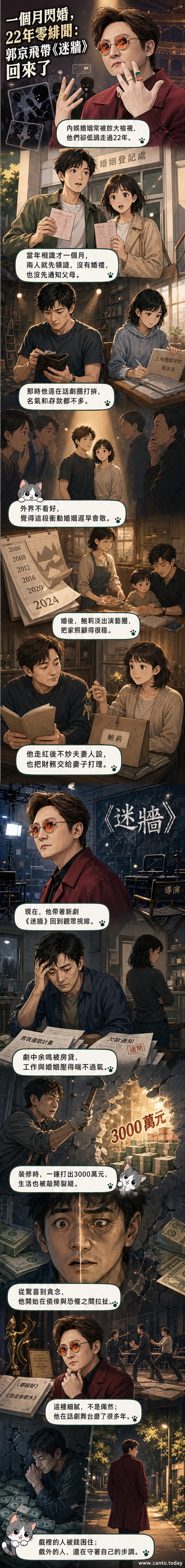 郭京飛在《迷牆》中飾演中年男子面對意外之財的掙扎神情,背景為斑駁牆面與散落鈔票,象徵生活與欲望的衝突。