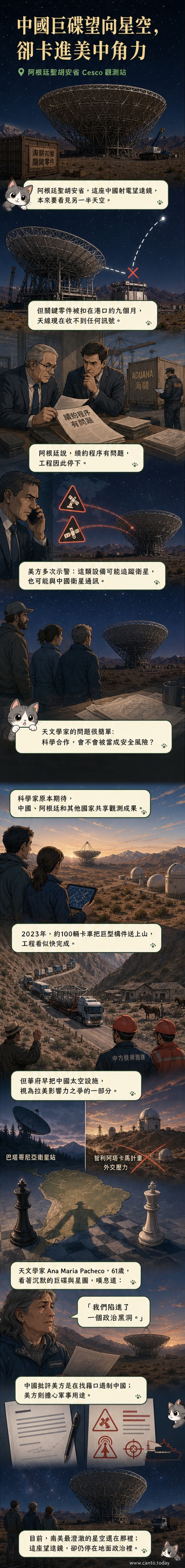 一座巨大的銀色碟形天線孤獨地指向夜空,周圍是安第斯山脈的輪廓,前景有科學家身影。