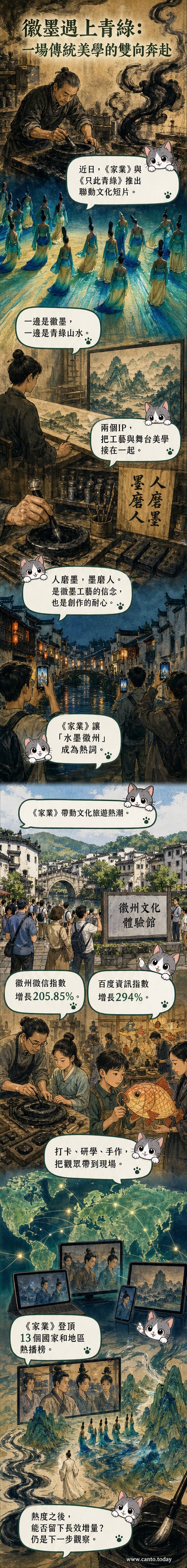 《只此青绿》與《家業》聯動視覺圖,青綠山水與徽墨工藝交融,展現東方美學意境