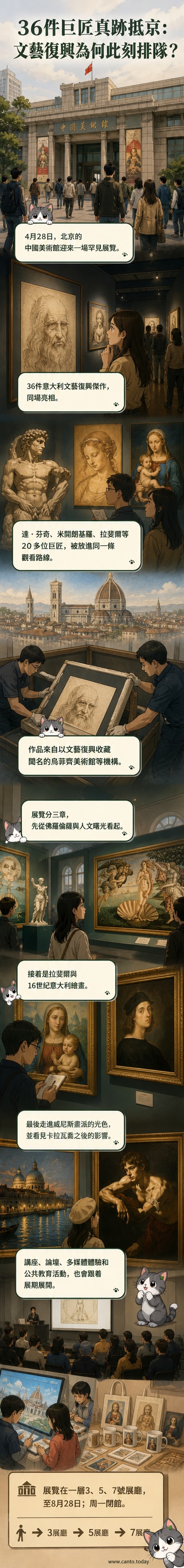 中國美術館內，觀眾圍繞達芬奇與米開朗基羅的文藝復興真跡作品觀看，展牆上掛著古典油畫，現場設有中文解說牌。