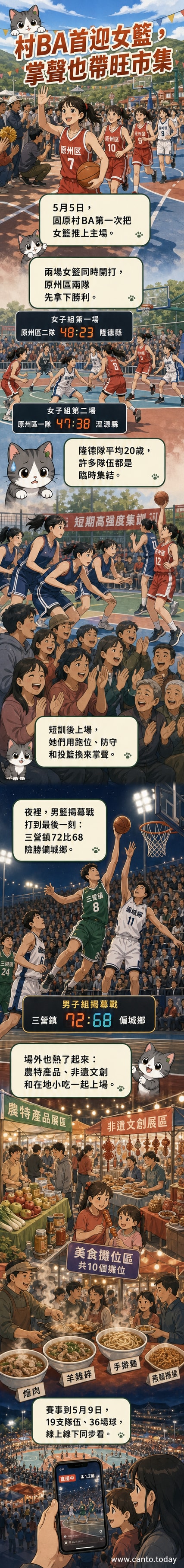 寧夏固原村BA女籃比賽現場,球員在觀眾席包圍的戶外球場上激烈對抗,背景可見農特產品攤位與熱鬧人潮。