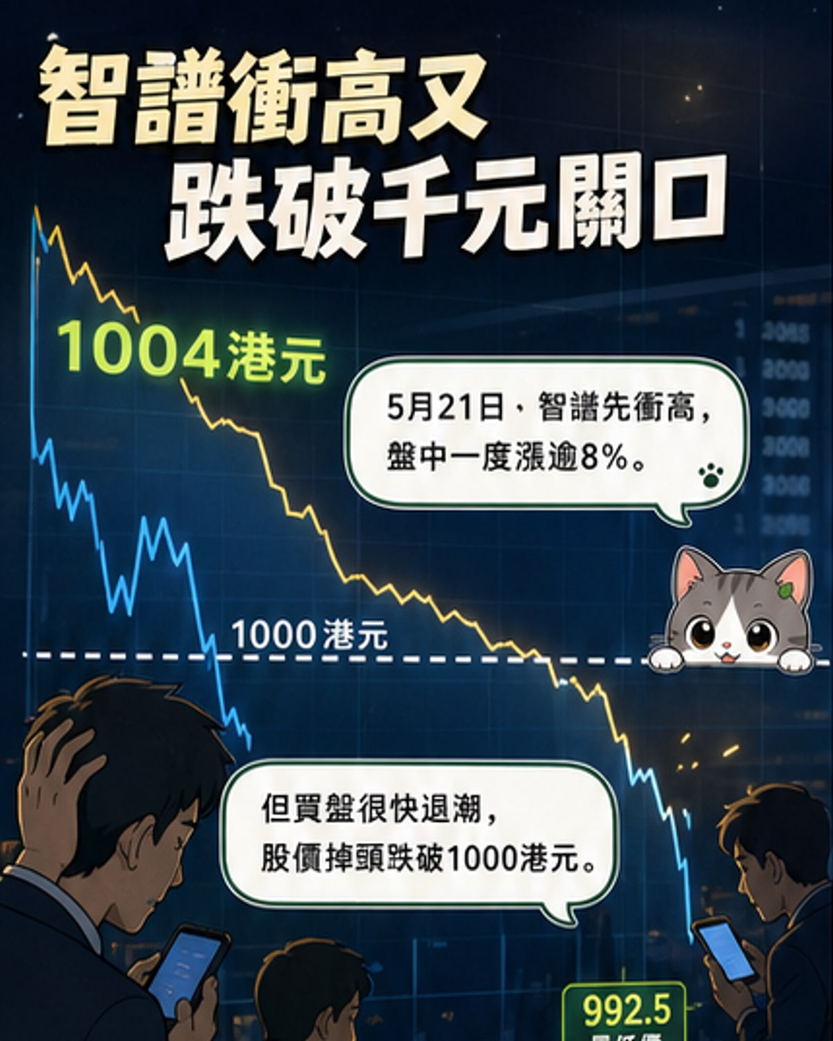 「全球大模型第一股」股價跳水