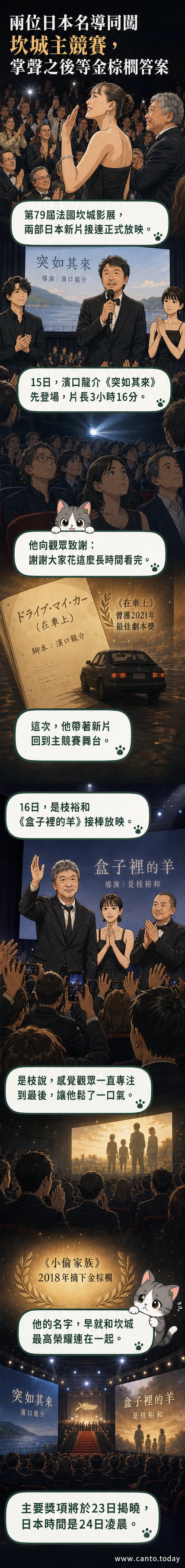 是枝裕和與濱口龍介在坎城影展紅毯上微笑致意,背景為影展標誌與觀眾人潮
