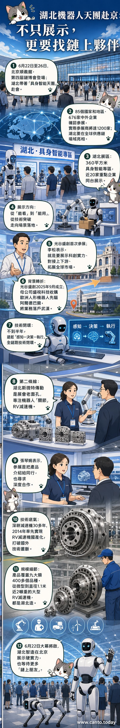 北京鏈博會即將開幕，湖北具身智能企業代表團集結出發，背景為機器人與科技元素構成的展區視覺。