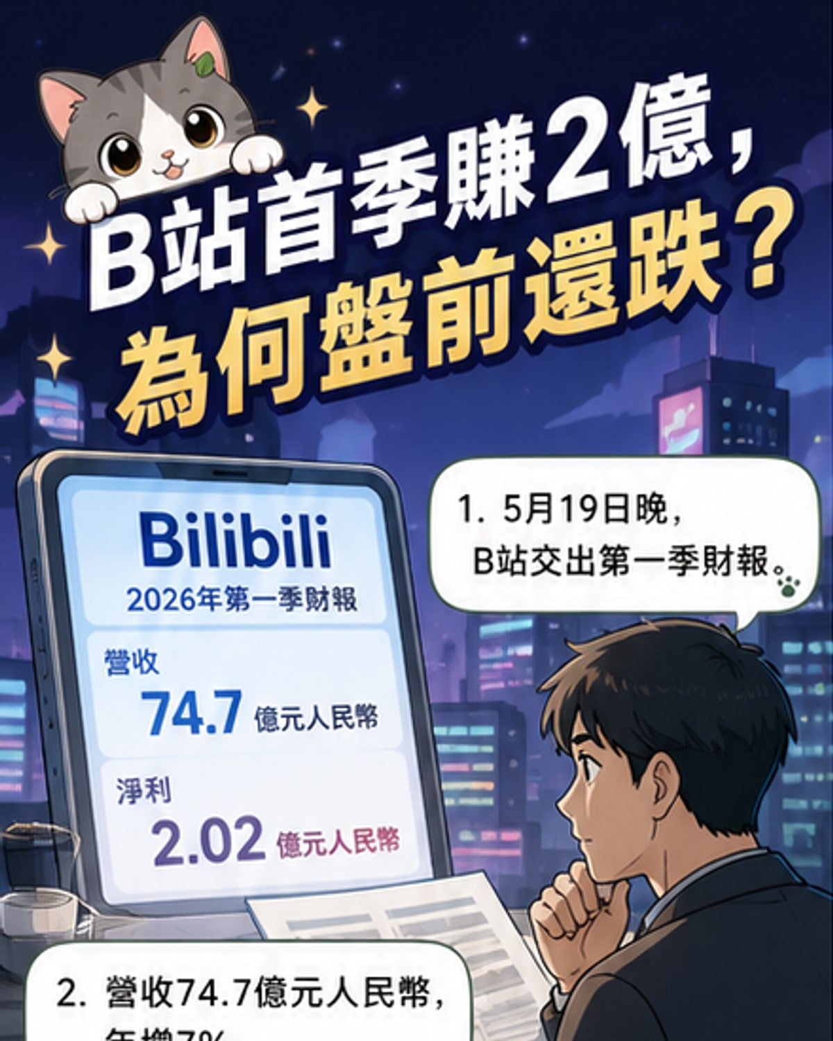 B站首季轉虧為盈賺2億