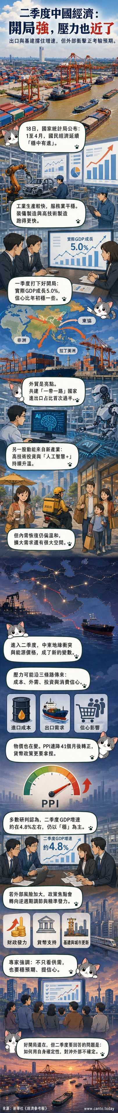 揚州港貨運碼頭全景，貨櫃整齊排列，船舶停靠裝卸，展現中國外貿活動的繁忙景象