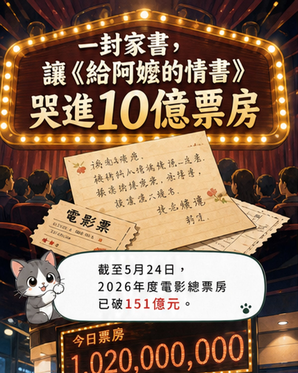 《給阿嬤的情書》破10億票房