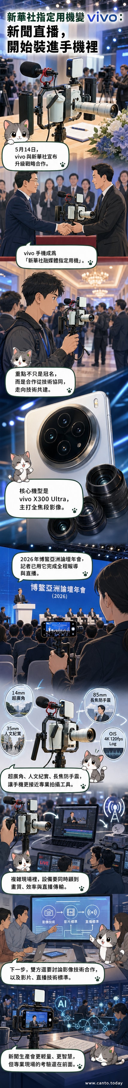 vivo X300 Ultra手機與新華社標誌並列,背景為新聞直播場景與蔡司鏡頭細節。