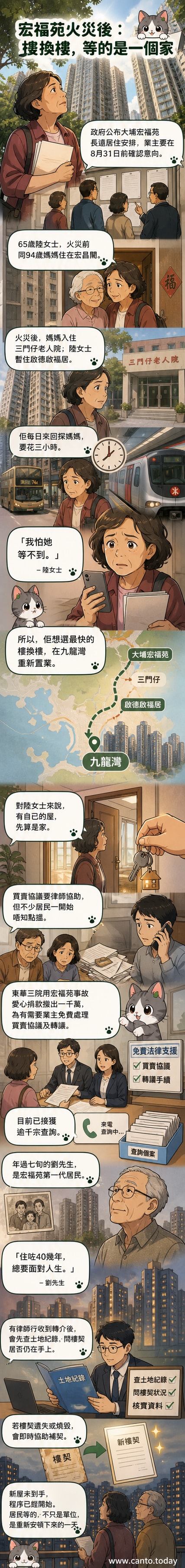 一位長者站在臨時住所外，手持新屋平面圖，背景為火災後的宏福苑建築。