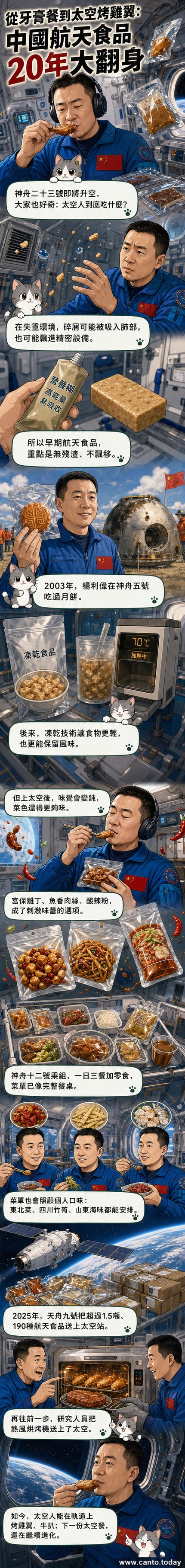 中國太空人於太空站內透過烤箱烘烤雞翅與牛排，背景為食品準備區與包裝袋。