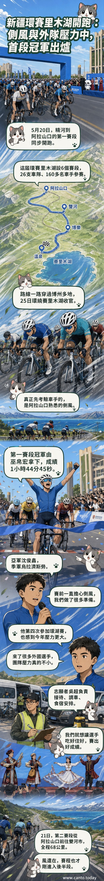自行車選手在新疆阿拉山口市風中騎行，背景為廣闊戈壁與藍天，賽事工作人員引導路線。