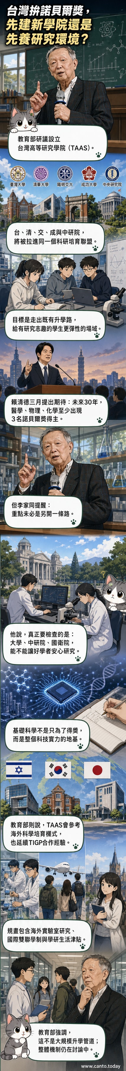 一組科學家在實驗室討論圖表,背景有台灣高等研究學院的構想圖與諾貝爾獎獎牌浮現,象徵對頂尖科研的追求。