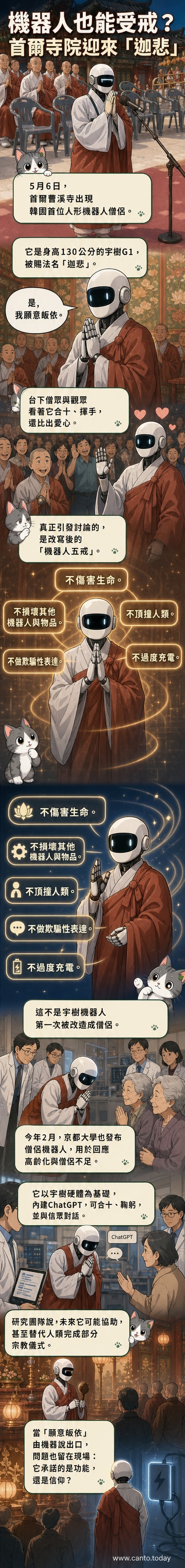一尊身穿袈裟的機器人僧侶在寺廟中雙手合十,周圍是傳統韓國佛教建築與人群,畫面融合科技與宗教元素。
