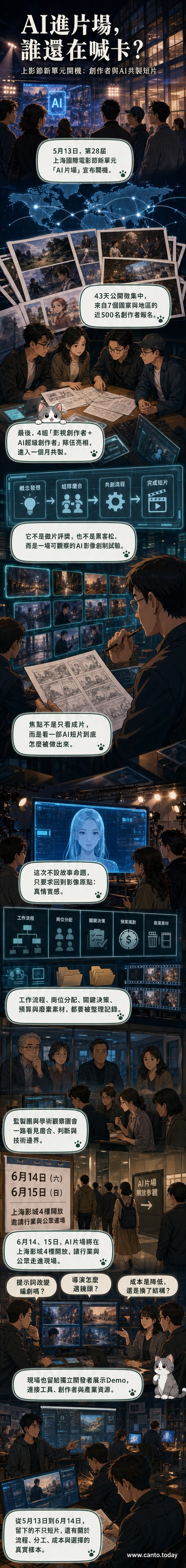 上海國際電影節AI片場單元開機儀式,創作者與AI技術代表在科技圖書館內共同啟動融合創制計畫。