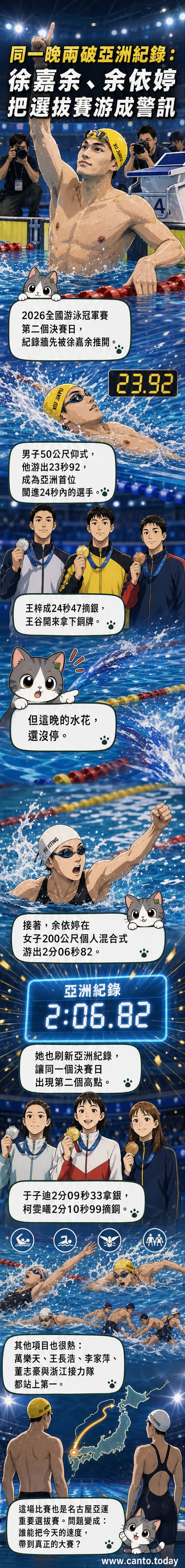 游泳選手徐嘉余與余依婷在2026年全國游泳冠軍賽頒獎台上微笑合影，背景為賽事標誌與觀眾席