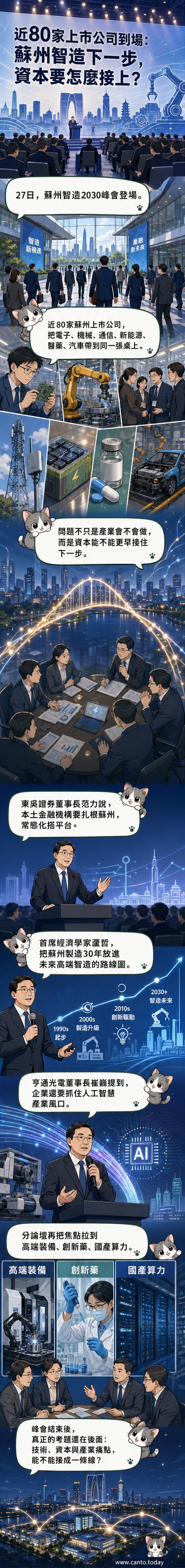 蘇州智造2030峰會現場，多位企業高層與金融機構代表共同探討產業未來。