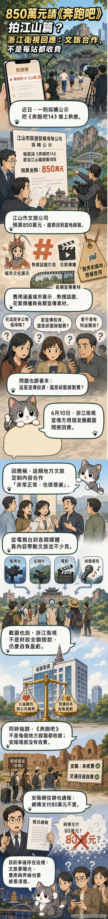 《奔跑吧》節目海報與浙江衛視標誌並列，背景為江山市風景，象徵節目與地方文旅的合作關係