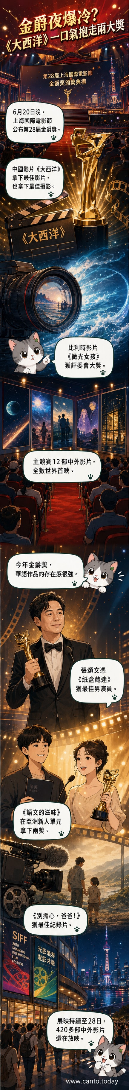 上海國際電影節金爵獎頒獎典禮現場，獲獎者手持獎座，背景為紅毯與燈光裝置