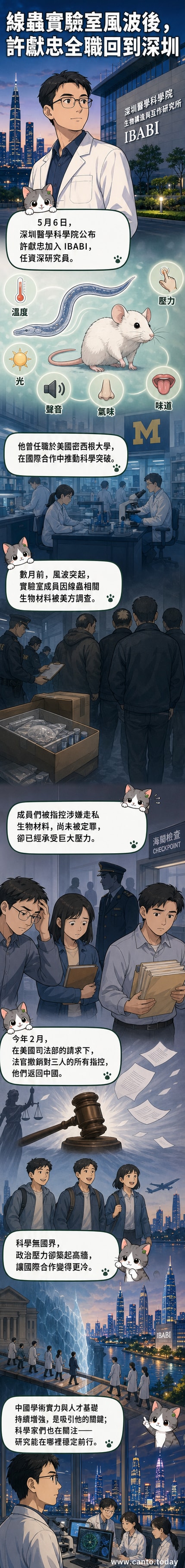 科學家許獻忠的肖像照,背景為實驗室顯微鏡與線蟲研究圖像,象徵其在感知生物學領域的貢獻。