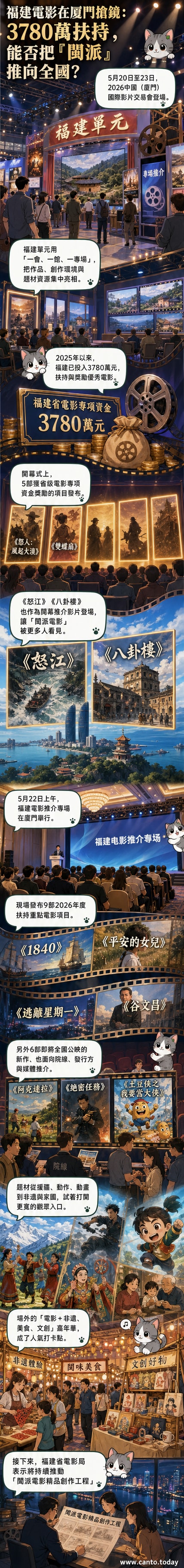 廈門國際影片交易會上,福建展區以紅色電影海報與非遗元素裝飾,觀眾在《阿克達拉》《絕密任務》等新片海報前駐足交流。