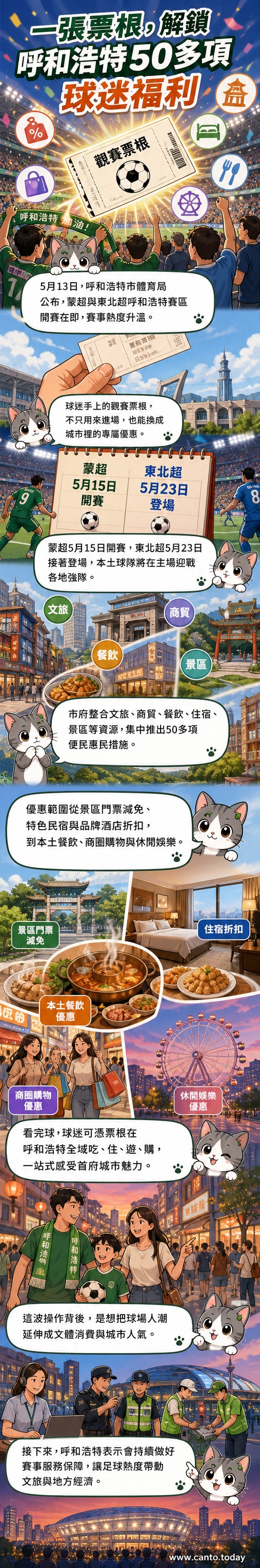 足球場上球員激烈對決,看台球迷揮舞旗幟,背景城市天際線與優惠標語浮現