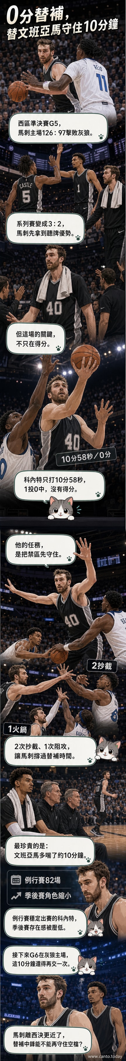 馬刺替補中鋒科內特在比賽中防守森林狼球員，背景為馬刺主場觀眾席。