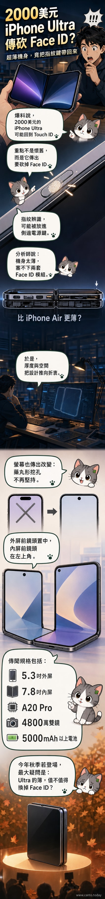 一張概念圖展示iPhone Ultra採用側邊指紋辨識與單挖孔螢幕的全新設計