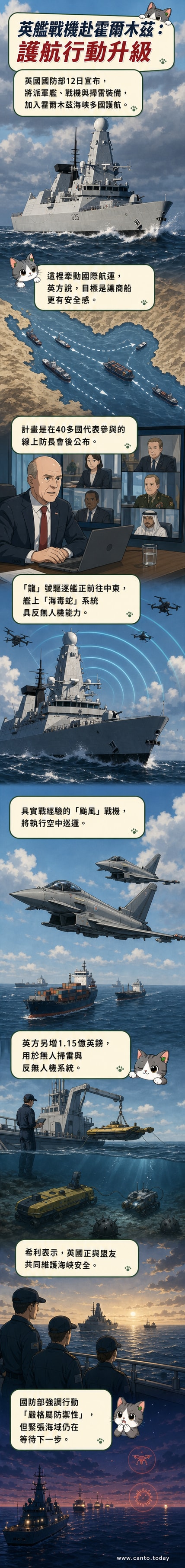 英國「龍」號驅逐艦航行於海面,背景為夕陽,天空中有一架無人機飛行,象徵英國參與霍爾木茲海峽護航行動。