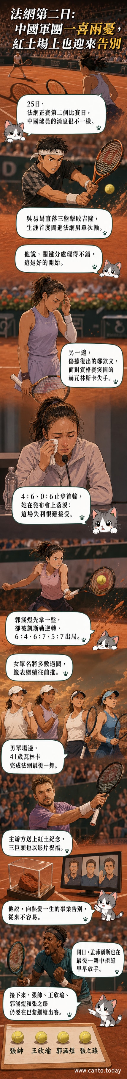 鄭欽文低頭坐在球場邊,神情落寞;吳易昺在場上揮拍慶祝得分;瓦林卡手持紅土紀念盒向觀眾致意