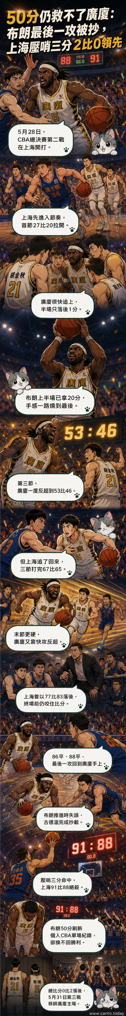 CBA總決賽第二場,廣廈男籃對戰上海男籃,布朗持球進攻遭古德溫抄截,後者命中壓哨三分絕殺。