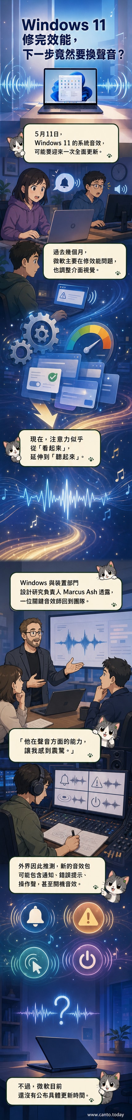 Windows 11介面背景中,音效波形從螢幕中央擴散,象徵系統聲音即將更新