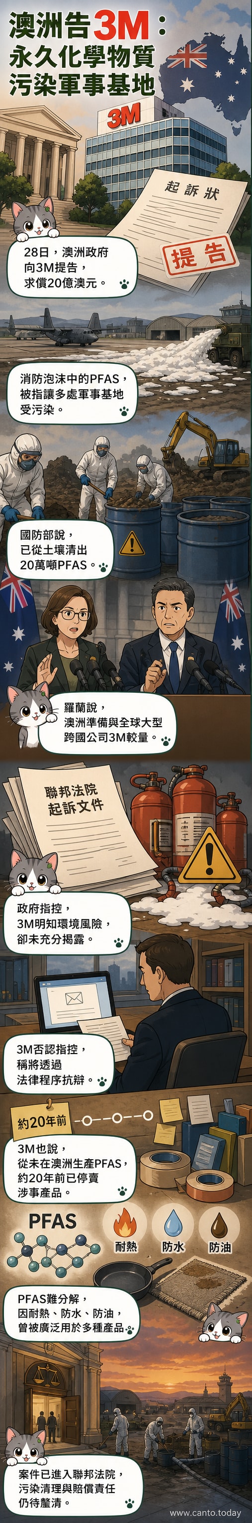 澳洲皇家空軍消防員在安伯利基地使用泡沫滅火的歷史照片,背景為濃煙與軍用車輛