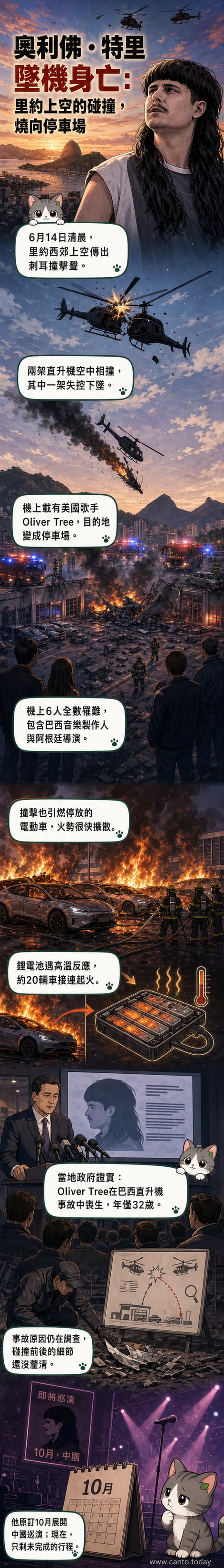 兩架直升機在空中相撞後，一架墜落在汽車經銷商停車場，現場冒出大量濃煙，多輛電動車起火燃燒。