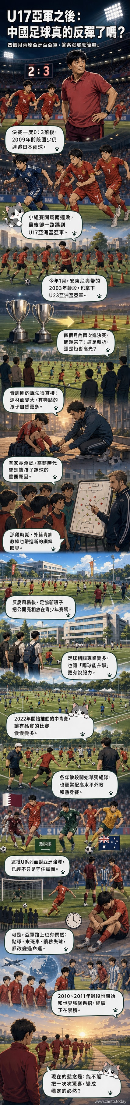 一群身穿紅色球衣的中國U17球員在賽後圍圈慶祝,背景是亞洲盃獎盃與看台觀眾。