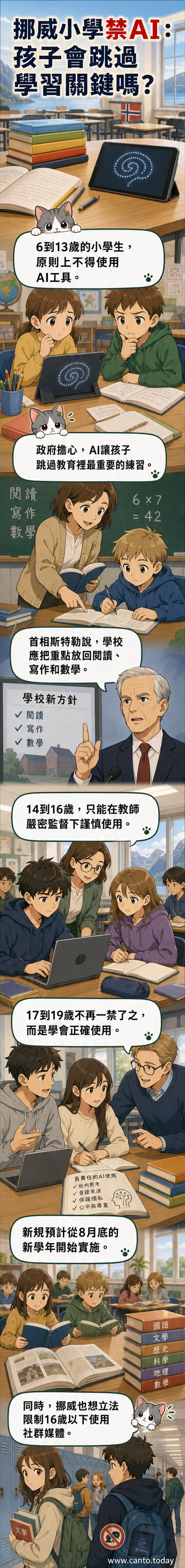 一幅北歐風格插畫,描繪挪威小學生在紙本課本與黑板前學習,教室角落的平板顯示禁止符號,象徵AI工具被排除在小學教育之外。