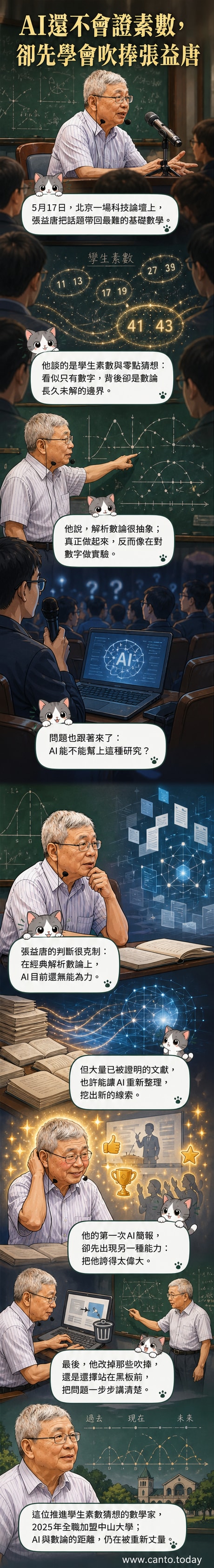 一位白髮數學家站在黑板前,手寫數學公式,身旁是標註‘AI還不懂質數’的文字框,上方飄浮著誇張讚美的AI生成PPT投影。