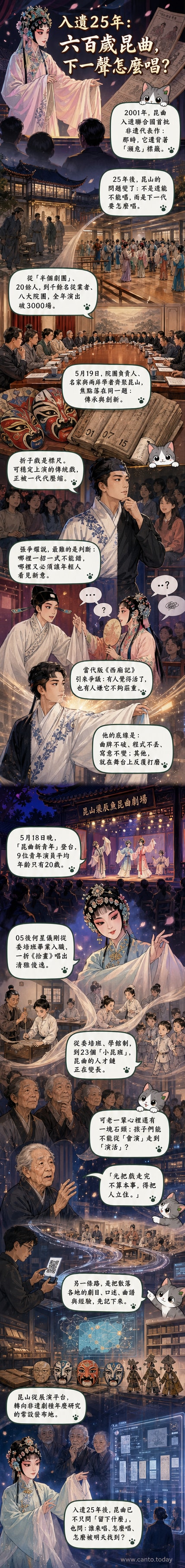 昆曲青年演員在舞台上表演傳統折子戲,服裝華麗,動作優雅,背景為古典戲台布景