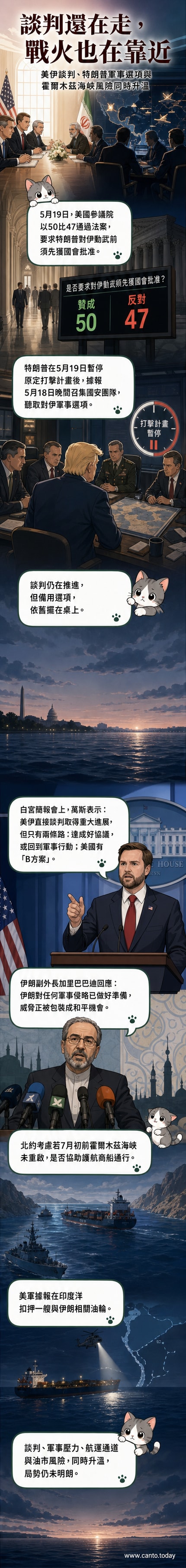 一側是談判桌與外交接觸,另一側是軍艦與油輪,美伊在霍爾木茲海峽邊緣對峙。