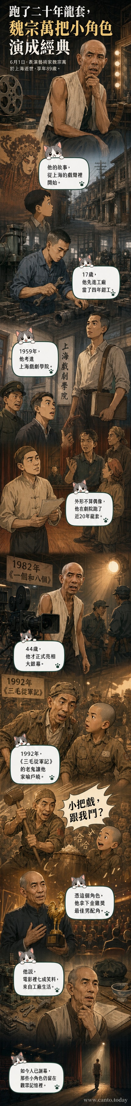 黑白照片中,魏宗萬身穿舊軍裝,站在《三毛從軍記》片場,神情生動,背景是戰爭場景佈景。