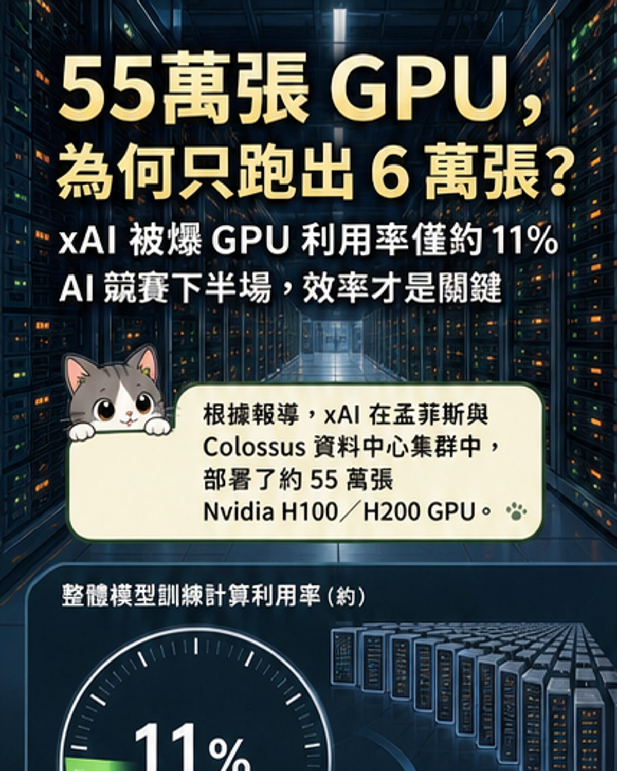 55萬張GPU只用11%?馬斯克的算力困境