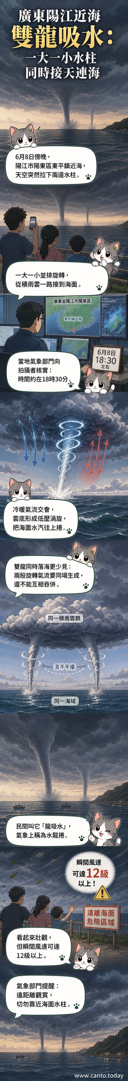 廣東陽江近海，兩道旋轉水柱從烏雲底部垂直延伸至海面，形成罕見的雙龍吸水景象。